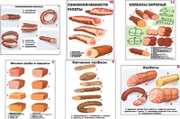 Плакаты ПРОФТЕХ "Ассортимент колбасной и мясной продукции" (11 пл, винил, 70х100) - fgospostavki.ru - Рязань