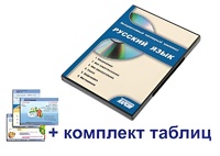 Интерактивный наглядный комплекс для начальной школы "Русский язык" - fgospostavki.ru - Рязань