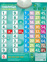 Озвученный плакат "Таблица умножения" - fgospostavki.ru - Рязань