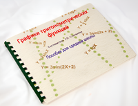 Пособие для слабовидящих детей - Графики тригонометрических функций - fgospostavki.ru - Рязань