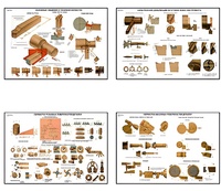 Плакаты ПРОФТЕХ "Основы токарной обработки металла" (20 пл, винил, 70х100) - fgospostavki.ru - Рязань
