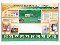 Стенд-уголок "Химия и химическая отрасль Российской Федерации" - fgospostavki.ru - Рязань