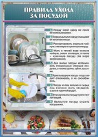 Стенд "Правила ухода за посудой" - fgospostavki.ru - Рязань