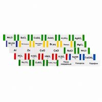 Комплект этикеток для химической посуды (демонстрационный) - fgospostavki.ru - Рязань