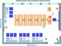 Учебная лаборатория обслуживания авиатехники - fgospostavki.ru - Рязань