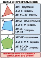 Комплект таблиц по математике для начальной школы. Математика 4 класс - fgospostavki.ru - Рязань