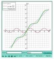 Интерактивные курсы. Математика (алгебра, геометрия, статистика и теория вероятности) 11 класс. Базовый - fgospostavki.ru - Рязань