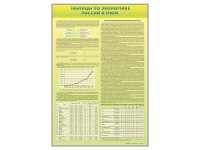 Стенды "Таблицы по экономике России и мира" - fgospostavki.ru - Рязань