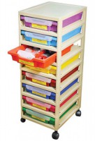 Цифровая лаборатория для дошкольников и младших школьников «Наураша в стране Наурандии» - fgospostavki.ru - Рязань