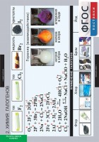 Комплект таблиц. Химия. Неметаллы. - fgospostavki.ru - Рязань