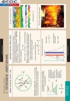 Комплект таблиц. Физика. Квантовая физика. - fgospostavki.ru - Рязань