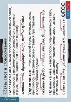 Комплект таблиц. Русский язык. Грамматика. 5-11 классы - fgospostavki.ru - Рязань