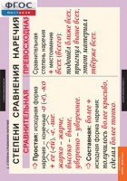 Комплект таблиц. Русский язык. Наречие. - fgospostavki.ru - Рязань