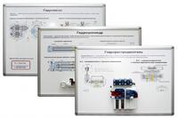 Комплект плакатов-стендов «Гидравлика и гидроприводы»  - fgospostavki.ru - Рязань