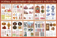 Стенд "Основы декоративно-прикладного искусства" - fgospostavki.ru - Рязань