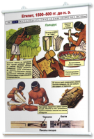 Плакаты по истории древнего мира и средних веков. Для оформления кабинета. - fgospostavki.ru - Рязань