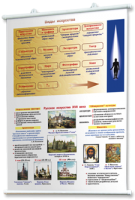 Плакаты по мировой художественной культуре. Для оформления кабинета. - fgospostavki.ru - Рязань