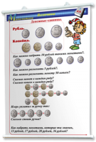 Плакаты по математике 1-4 классы. Для оформления кабинета. - fgospostavki.ru - Рязань