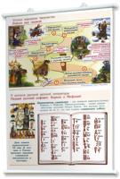 Плакаты "Чтение и начальное литературное образование" для оформления кабинета. - fgospostavki.ru - Рязань