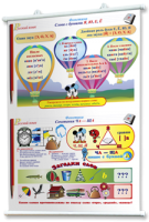 Плакаты по русскому языку 1-4 классы. Для оформления кабинета. - fgospostavki.ru - Рязань