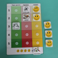 Визуальное расписание "План занятия" - fgospostavki.ru - Рязань