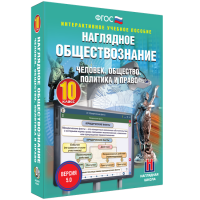 Наглядное обществознание. Человек. Общество. Политика и право. 10 класс - fgospostavki.ru - Рязань