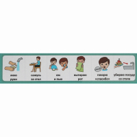 Последовательность действий "Я КУШАЮ" - fgospostavki.ru - Рязань