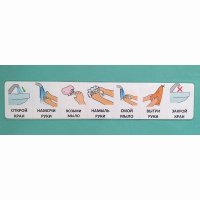 Последовательность действий "МЫТЬ РУКИ" - fgospostavki.ru - Рязань