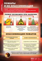 Комплект таблиц. ОБЖ. Пожарная безопасность. - fgospostavki.ru - Рязань