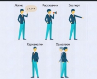 Интерактивные курсы. Русский язык 9 класс . Базовый. - fgospostavki.ru - Рязань