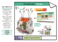 Робототехнический комплекс «Умная теплица» - fgospostavki.ru - Рязань