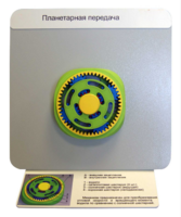 Демонстрационная модель "Планетарная передача"  - fgospostavki.ru - Рязань