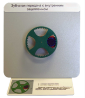 Демонстрационная модель "Зубчатая передача с внутренним зацеплением" - fgospostavki.ru - Рязань