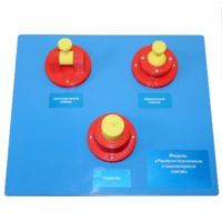 Модель «Распространенные стационарные связи»   - fgospostavki.ru - Рязань