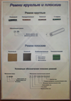 Планшет "Ремни плоские и круглые" - fgospostavki.ru - Рязань