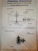 Планшет "Редуктор конический" - fgospostavki.ru - Рязань