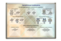 Планшет «Заклепочные соединения» - fgospostavki.ru - Рязань