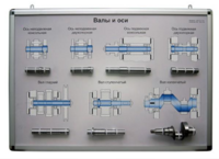 Планшет «Валы и оси» - fgospostavki.ru - Рязань