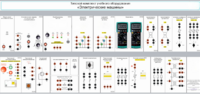 Типовой комплект учебного оборудования «Электрические машины» - fgospostavki.ru - Рязань