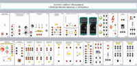 Комплект учебного оборудования «Электрические машины и аппараты» - fgospostavki.ru - Рязань