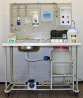 Стенд «Методы очистки воды» - fgospostavki.ru - Рязань