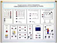 Типовой комплект учебного оборудования «Электробезопасность в установках до 1000 В»  - fgospostavki.ru - Рязань
