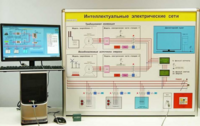 Типовой комплект учебного оборудования «Интеллектуальные электрические сети» - fgospostavki.ru - Рязань