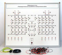 Лабораторный стенд «Распределительные устройства в электрических сетях» - fgospostavki.ru - Рязань
