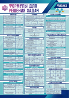 Стенд "Формулы для решения задач по физике" Вариант 1 - fgospostavki.ru - Рязань