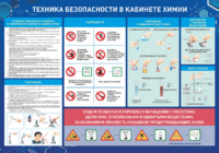 Стенд-уголок "Техника безопасности на уроках химии" - fgospostavki.ru - Рязань