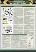 Стенд "Основы и правила стрельбы из стрелкового оружия" - fgospostavki.ru - Рязань