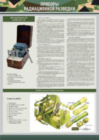 Стенд "Приборы радиационной и химической разведки" - fgospostavki.ru - Рязань