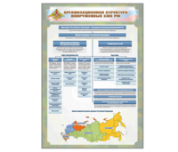 Стенд "Организационная структура Вооруженных сил Российской Федерации" - fgospostavki.ru - Рязань