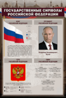 Стенд "Государственные символы Российской Федерации" - fgospostavki.ru - Рязань